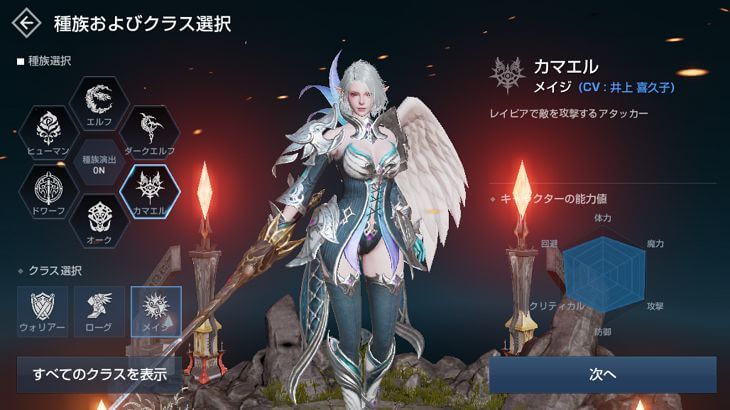 リネレボのキャラクター