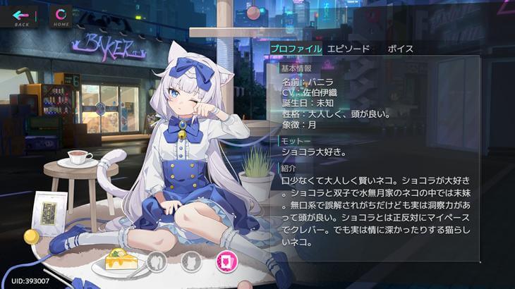 キャットファンタジーのキャラクター詳細画像