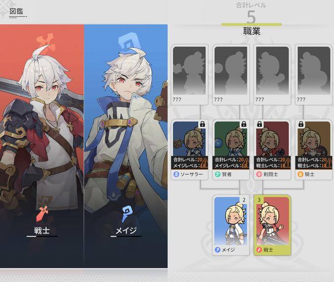 杖と剣の伝説の職業ツリー画像